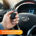 Roadpower (RP-RE-KEY88-402) Milano Remote Keyless Entry System, 2 Remote Car Keys with Built-in Blade - Image 3