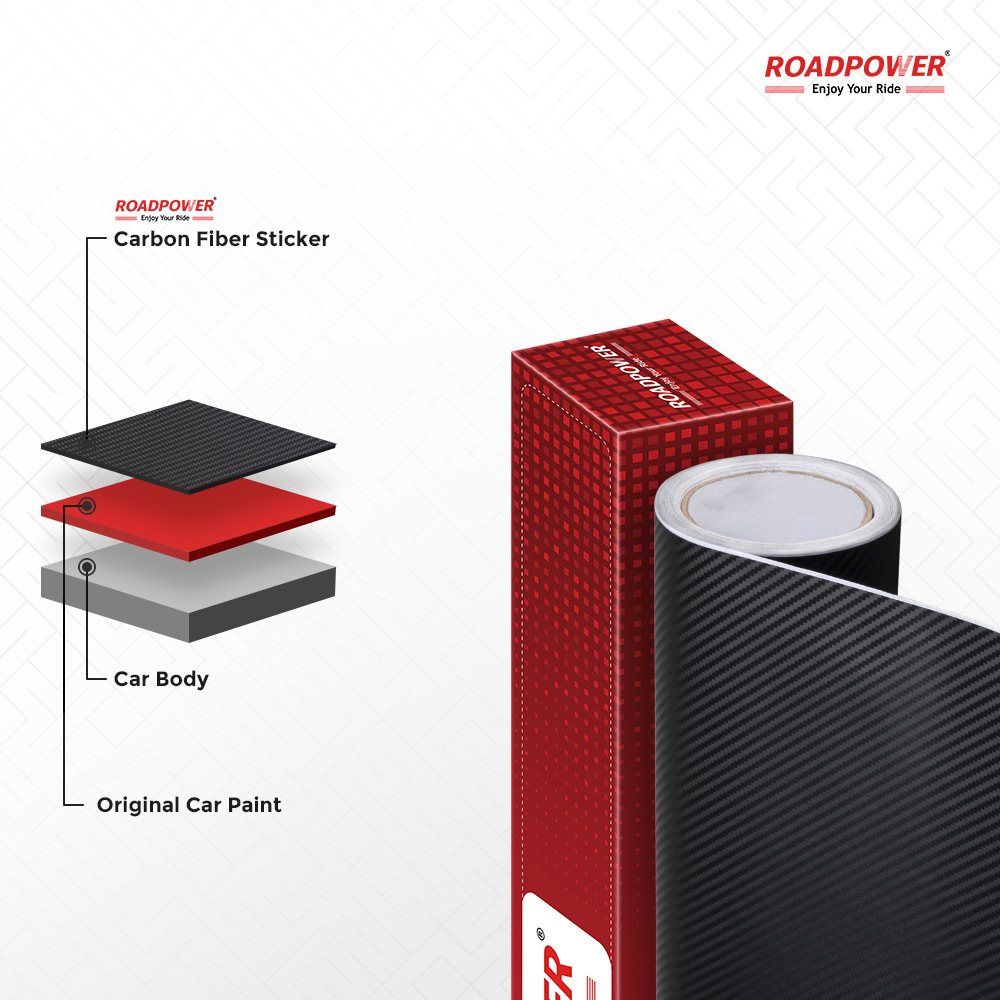 Roadpower Carbon Fiber Sticker Roll, Self-Adhesive Carbon Fiber Sticker ...